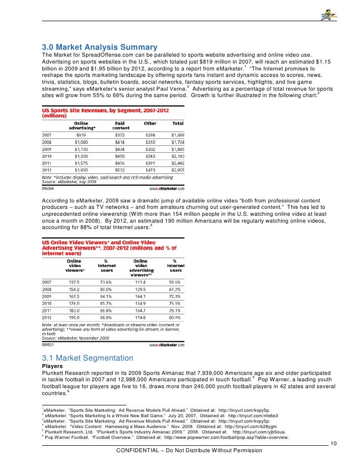 budget plan for a youth sports program sports coaching business plan
